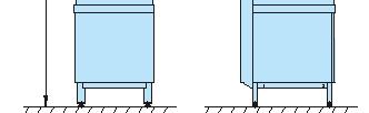 roboczej 900 mm, na 4 nogach 950 mm, na 4 nogach 80 004 006 30 002 521 350,00 620,00 Wersja morska* 2 980,00 Dystans ścienny do maszyn narożnych dla typu 711 dla typu 712 75 202 913 75 203 511 620,00