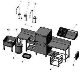 Akcesoria Przybory stołowe - Standardowe stoły wlotowe / wylotowe Seria PT typ 711 Wszystkie nasze zlewozmywaki przeznaczone są do użytku profesjonalnego. Posiadają cięgno Bowdena i filtr spustowy.