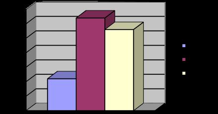 Gmina posiada herb. Według,,Uchwały Nr III/30/2003 Rady Gminy z dnia 13 lutego 2003 r.