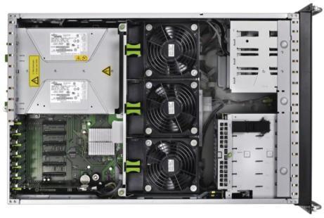 - IRMC S4 LED LCD BBU Chassis Fans Mem irmc S4 HDDs CPU RAID PSU Management LAN irmc S4 ServerView & irmc S4 at a glance Enhancement of monitoring capabilities New integration packs Improvements in