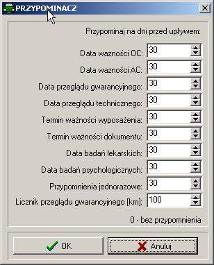 Sposób działania przypominacza można ustawić uruchamiając przycisk ustawienia Dla każdego zdarzenia można ustawić ilość dni, na ile przed wystąpieniem zdarzenia ma o nim przypominać.