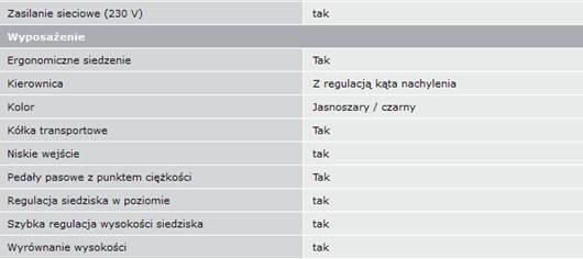 Odpowiedź na pytanie nr 8 Wykonawcy: Wskazane powyżej parametry urządzenia, w opinii Zamawiającego nie spełniają minimalnych wymagań zamawiającego, w szczególności urządzenie posiada przełożenie