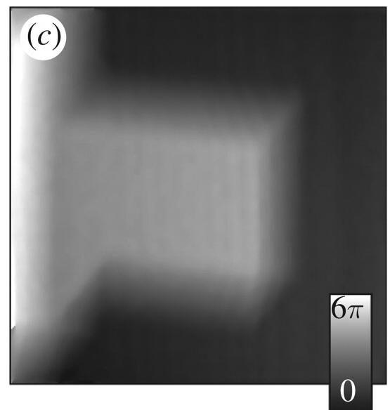 mikroskopie transmisyjnym Wyniki analizy obrazu kryształu MgO Amplituda Faza H.Lichte, D.Geiger, M.