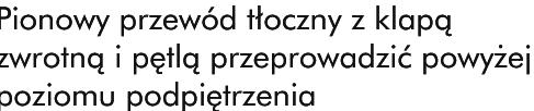 Osprzęt: Zasuwa odcinająca 1¼ JP 44785 Wydajność Typ Wysokość tłoczenia H [m] 1 2 3 3,5 4 WCfix