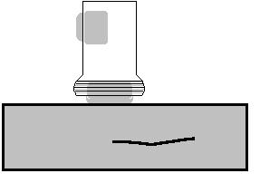 Ultrasonic Inspection (Pulse-Echo) f initial pulse crack echo back