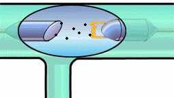 High Electrical Potential Electrons + - X-ray Generator or Radioactive Source