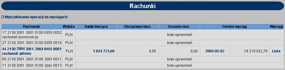 W oknie tym widoczne są wszystkie rachunki: Udostępnione przez Internet Do których dany użytkownik ma prawa dostępu Uwaga!