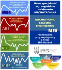 Jak można wyiczyć siłę ytyczną w zaesie posprężystym? 8. Co to jest smukłość pręta? Jak wyznacza się smukłość graniczną? 7. LITERATURA 1. Beuch W., Burczyński T., Fedeiński., John A., Kokot G., Kuś W.