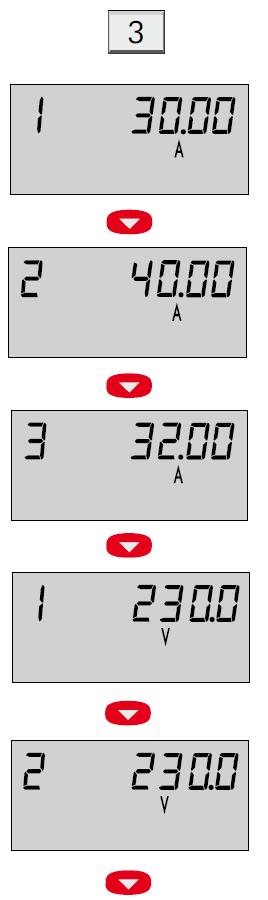 Protokół komunikacyjny Prąd L2 Adres