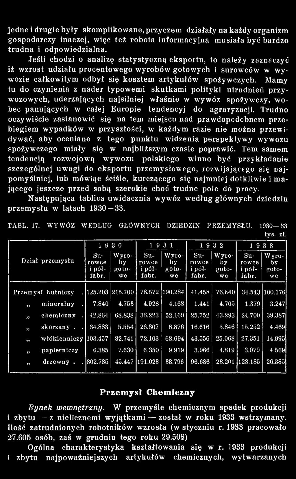 wywozu spożywczego miały się w najbliższym czasie poprawić.