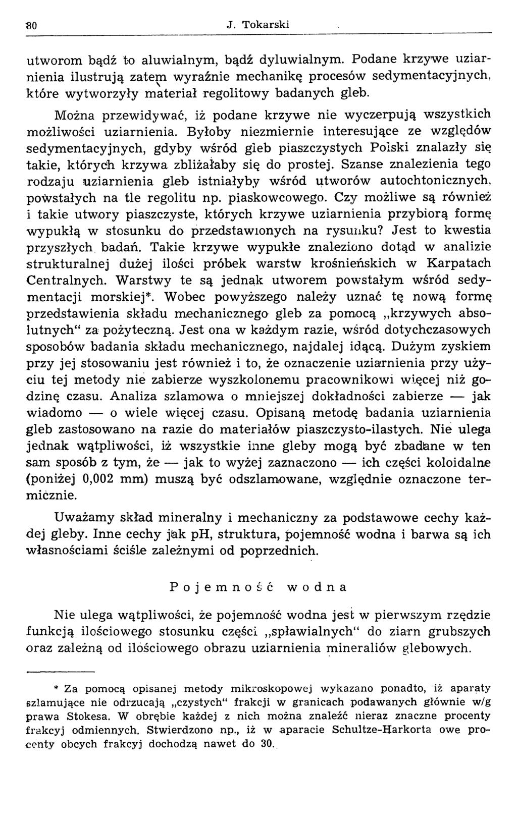 J. Tokarski utworom bądź to aluwialnym, bądź dyluwialnym. Podane krzywe uziarnienia ilustrują zatem wyraźnie mechanikę procesów sedymentacyjnych, które wytworzyły m ateriał regolitowy badanych gleb.