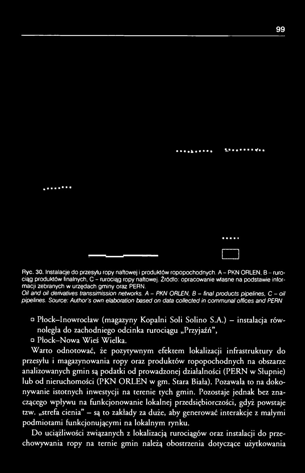 A - PKN ORLEN, B - final products pipelines, C - oil pipelines. Source: Author's own elaboration based on data collected in communal offices and PERN Płock-Inowrocław (magazyny Kopalni Soli Solino S.