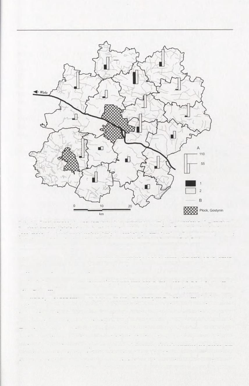 101 Rye. 31. Drogi gminne A - nawierzchnia dróg gminnych (w km): 1 - utwardzona, 2 - gruntowa, B - drogi gminne. Źródło: dane odpowiednich urzędów gmin oraz Bank Danych Regionalnych. Local roads.