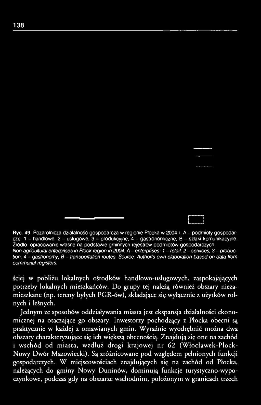 A - enterprises: 1 - retail, 2 - services, 3 - production, 4 - gastronomy, B - transportation routes. Source: Author's own elaboration based on data trom communal registers.