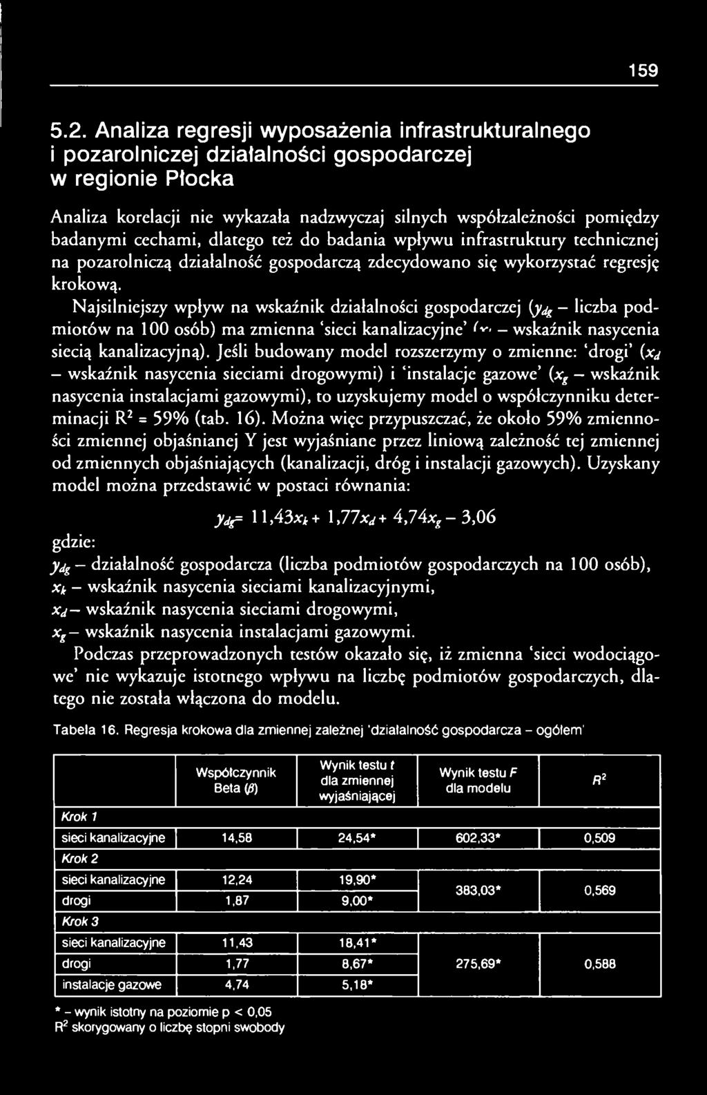 cechami, dlatego też do badania wpływu infrastruktury technicznej na pozarolniczą działalność gospodarczą zdecydowano się wykorzystać regresję krokową.