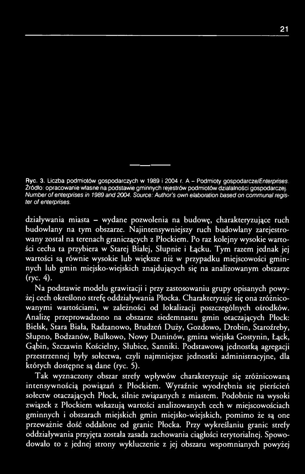 działywania miasta - wydane pozwolenia na budowę, charakteryzujące ruch budowlany na tym obszarze. Najintensywniejszy ruch budowlany zarejestrowany zosta! na terenach graniczących z Płockiem.