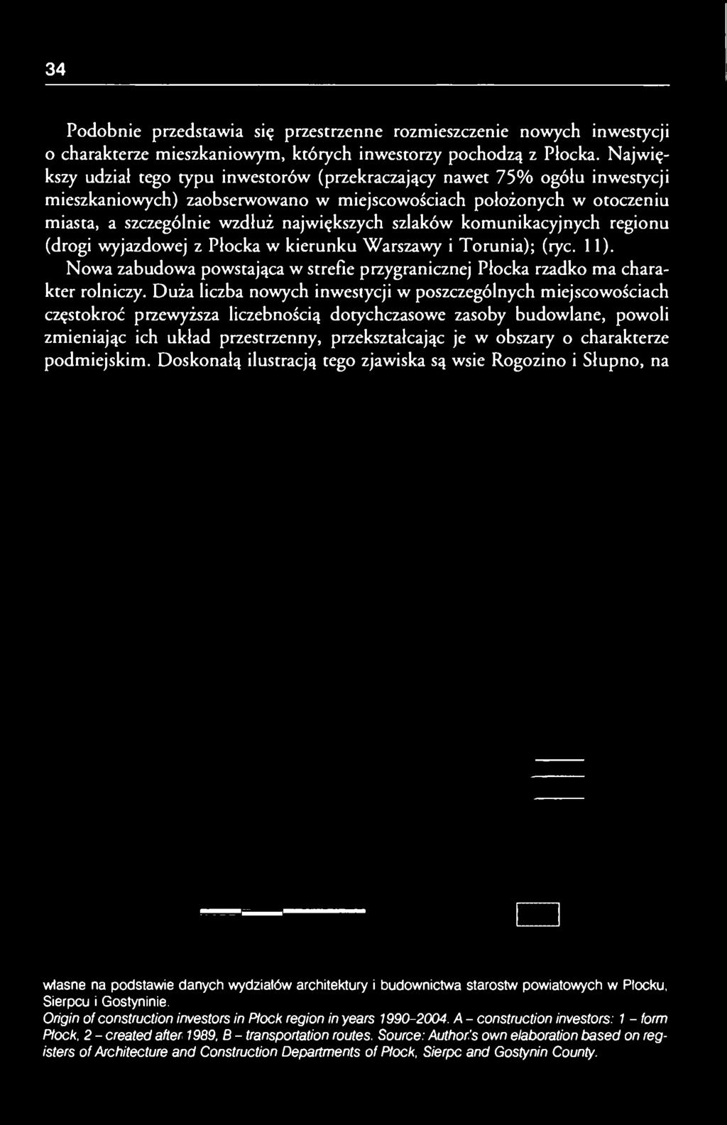 szlaków komunikacyjnych regionu (drogi wyjazdowej z Płocka w kierunku Warszawy i Torunia); (ryc. 11). Nowa zabudowa powstająca w strefie przygranicznej Płocka rzadko ma charakter rolniczy.