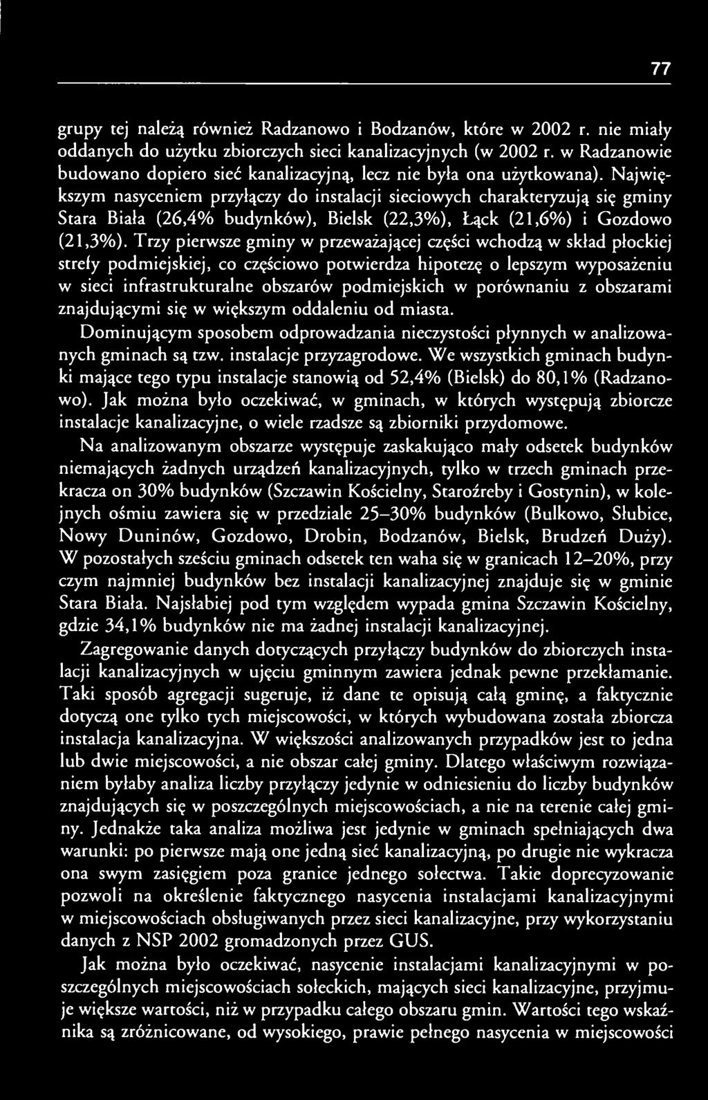 Największym nasyceniem przyłączy do instalacji sieciowych charakteryzują się gminy Stara Biała (26,4% budynków), Bielsk (22,3%), Łąck (21,6%) i Gozdowo (21,3%).