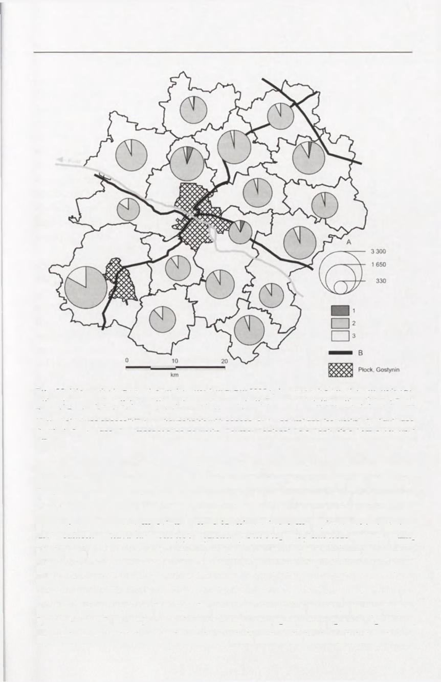 95 Rye. 28. Wyposażenie gospodarstw domowych w gaz w 2002 r. A - gospodarstwa domowe wykorzystujące: 1 - gaz sieciowy, 2 - butle z gazem, 3 - bez gazu, B - szlaki komunikacyjne.