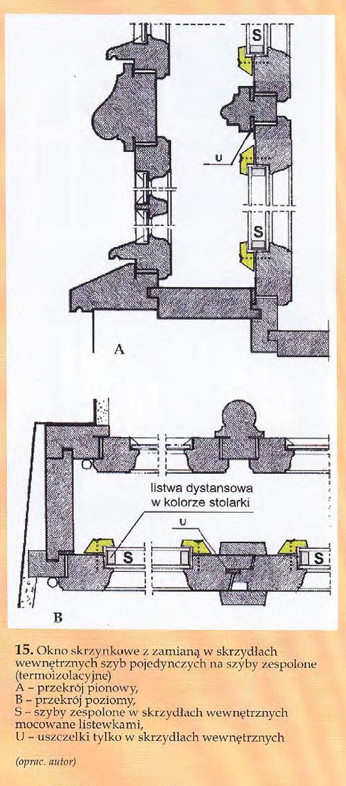 Oprac. prof. dr hab.