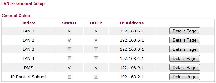 W przykładzie port LAN stanowi trunk dla VLAN A i VLAN B.