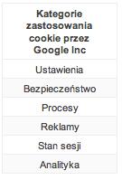 PRZYKŁAD 2 - GOOGLE UWAGA: Niniejszy przykład stanowi wyciąg z dokumentów udostępnionych publicznie przez Google Inc. i stanowi wyłącznie materiał poglądowy.