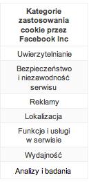 W zależności od lokalizacji podmiot działa na bazie prawa Stanów Zjednoczonych Ameryki lub Irlandii i nie jest związany obowiązkami