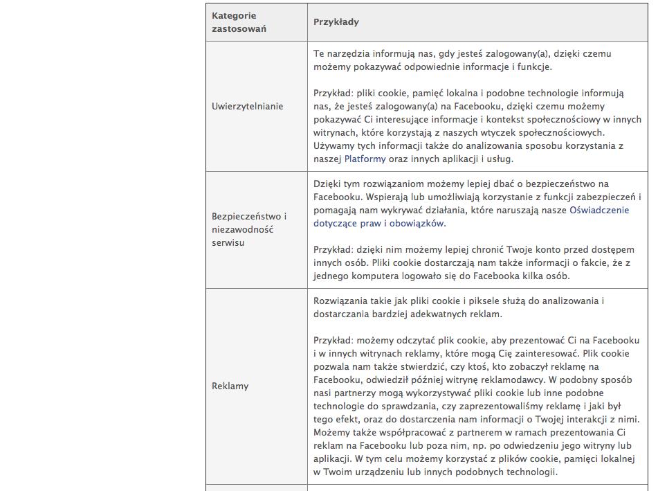 sposób wyczerpujący odzwierciedla polski obowiązek przedstawienia celów wykorzystywania informacji przechowywanych w systemie użytkownika