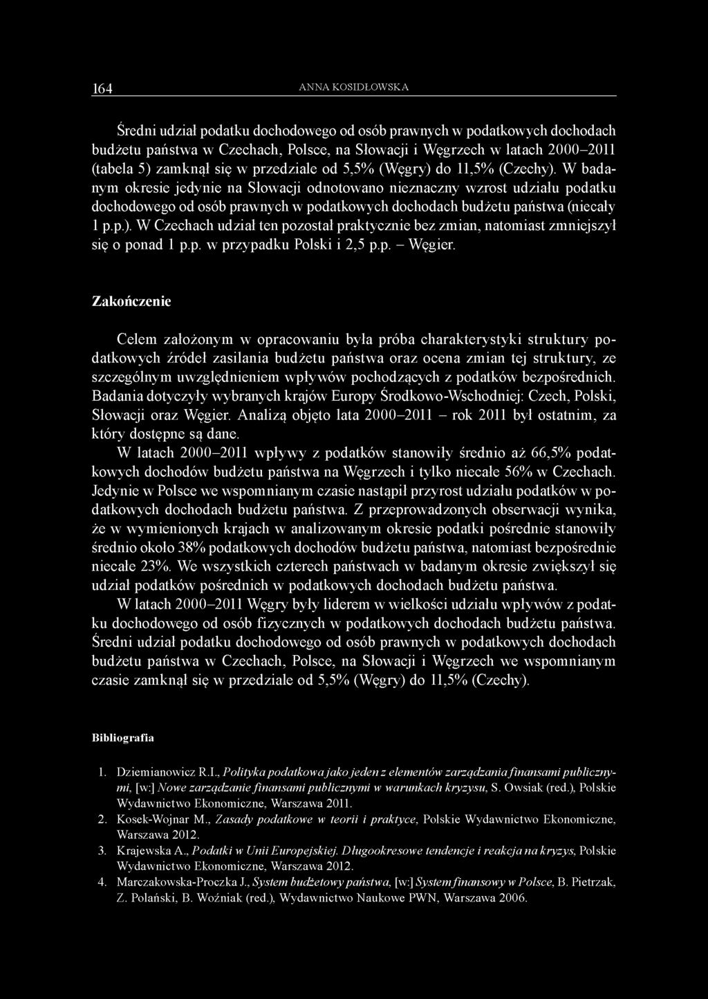 W badanym okresie jedynie na Słowacji odnotowano nieznaczny wzrost udziału podatku dochodowego od osób prawnych w podatkowych dochodach budżetu państwa (niecały 1 p.p.).