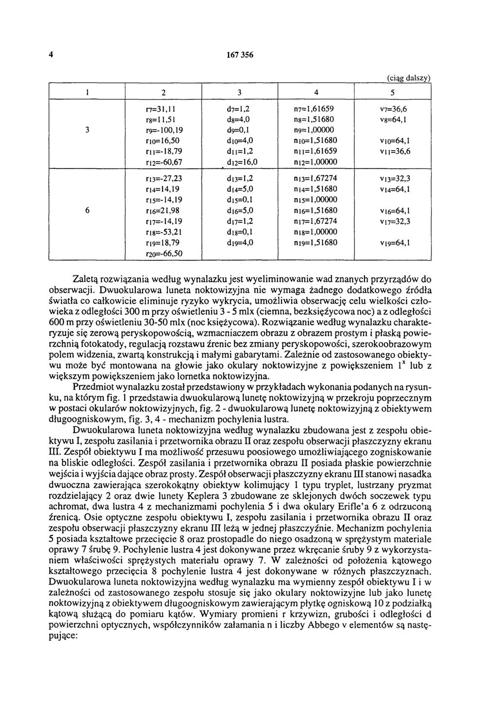 4 167 356 1 2 3 4 5 (ciąg dalszy) r7 = 3 1,11 d7= 1,2 n7 = 1,61659 v7 = 36,6 r8= 11,51 d8= 4,0 n8 = 1,51680 v 8 = 64, 1 3 r9 = -100,19 d9 = 0,1 n9 = 1,00000 r10= 16,50 d10 = 4,0 n 10= 1,51680 v 10=