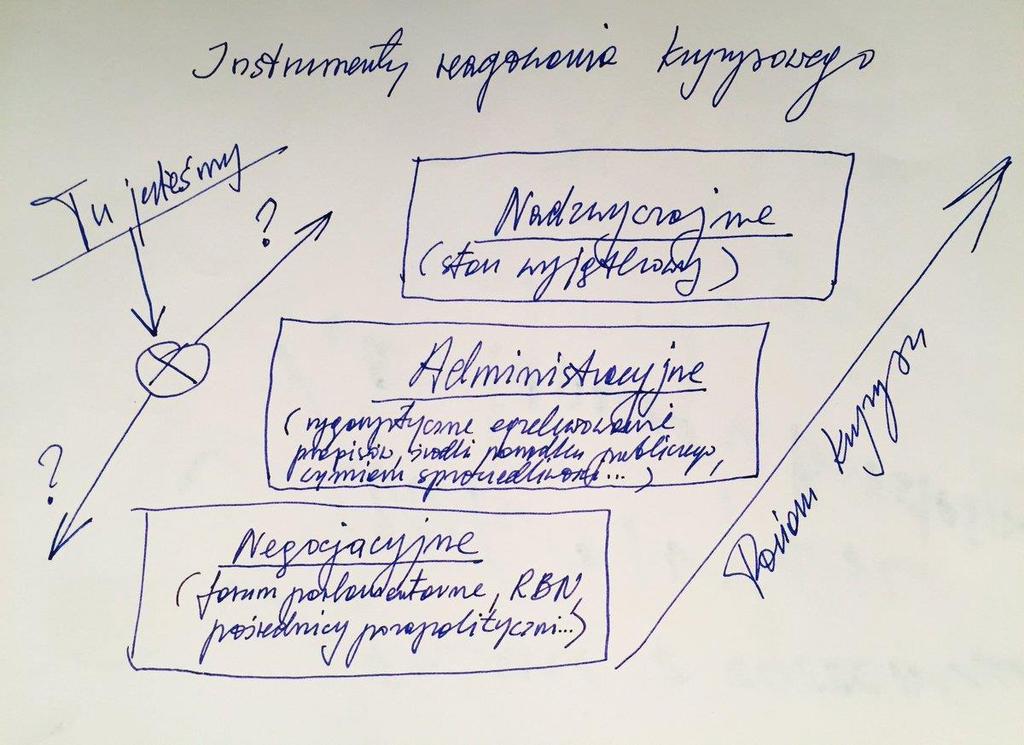 UCZELNIA ŁAZARSKIEGO