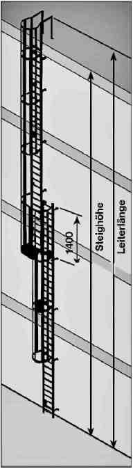 Drabiny pionowe wieloelementowe.