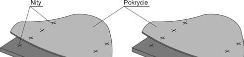 się, ale jednocześnie powinna zwiększyć się statyczna trwałość spoiny. Zabieg taki moŝe jednak zmniejszyć bezwzględną trwałość zmęczeniową połączenia z powodu obniŝenia jego wytrzymałości adhezyjnej.