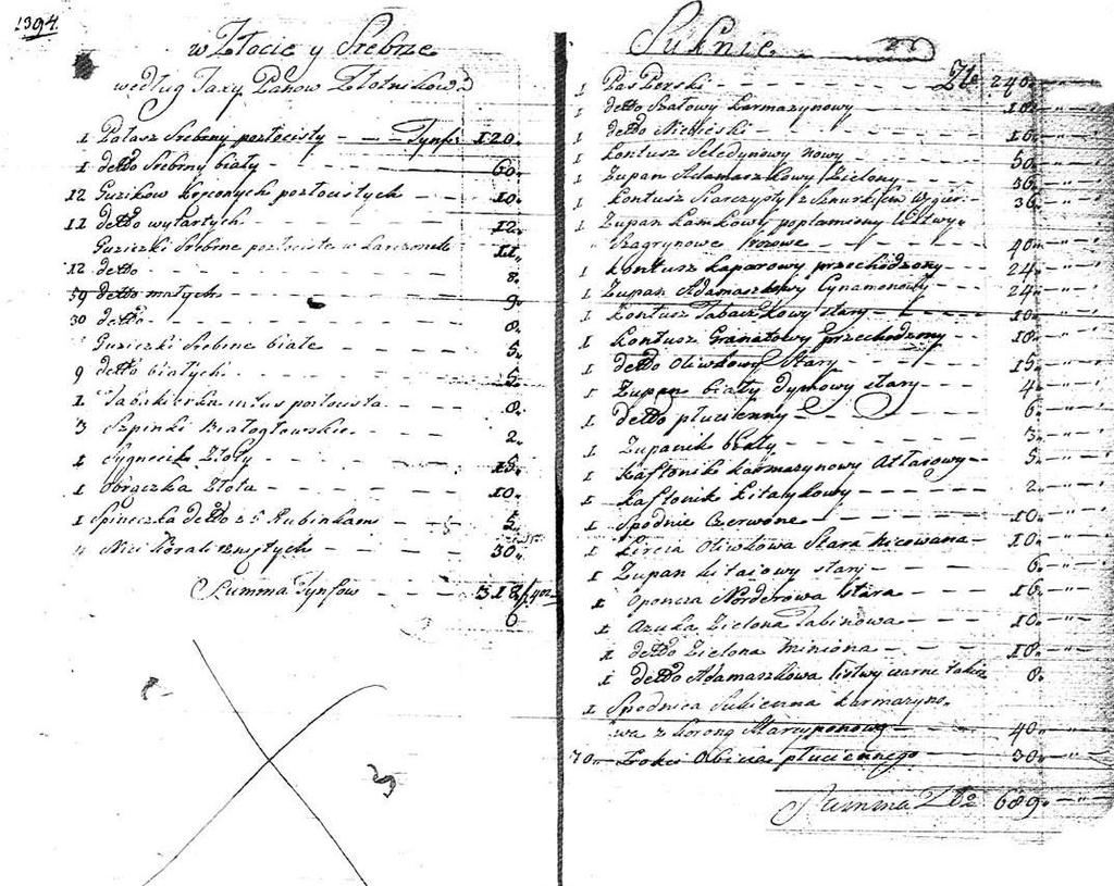 Testamenty i inwentarz Jadwigi i Marcina Mitkiewiczów Inwentarz Marcina