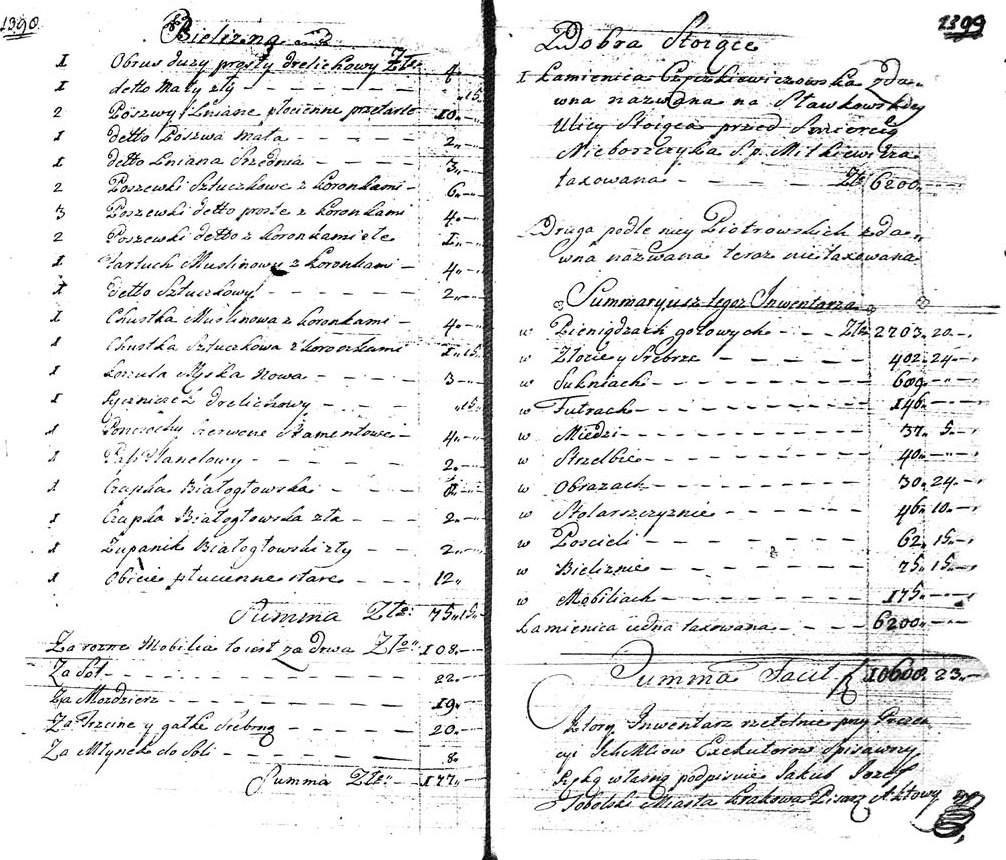 Testamenty i inwentarz Jadwigi i Marcina Mitkiewiczów Inwentarz Marcina