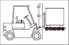 (rys.1) Przed podnoszeniem urządzenia należy się upewnić czy widły wózka są wystarczająco długie.