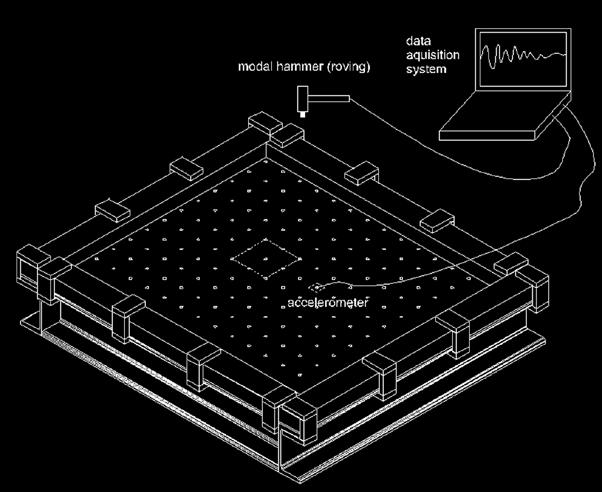 Możliwości zastosowania systemów monitoringu technicznego w infrastrukturze elektroenergetycznej Rys. 4.