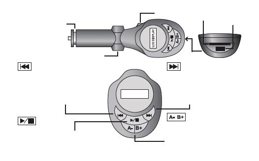 Vlastnosti a funkce / CZ Konektor 12 V do zásuvky zapalovače Audio zdířka typu jack Slot SD/MMC karet USB konektor Regulovatelný, šestipolohový kloub Předchozí cesta a - hlasitost: (USB paměti a