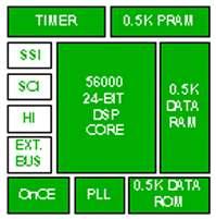 DSP56002-24 bit Digital Signal Processor TIMER - 40 MHz 512 x 24 bit program memory +64 x 24 bit program memory 512 x 24 bit RAM 512 x 24 bit ROM SSI -