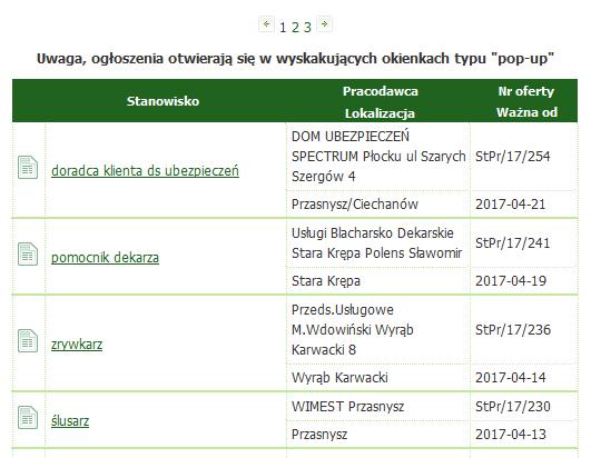 [5/13] Jak szukać ofert pracy Rysunek 4. Fragment tabeli z wynikami strony UP w Przasnyszu. Na górze widoczna ilość stron.