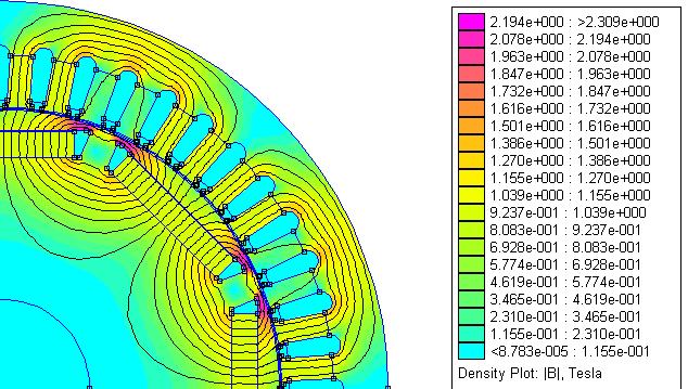 Obliczenia napięcia rotacji E1 przeprowadzono wykorzystując metodę elementów skończonych 2D [5] w programie FEMM i Mathcad.