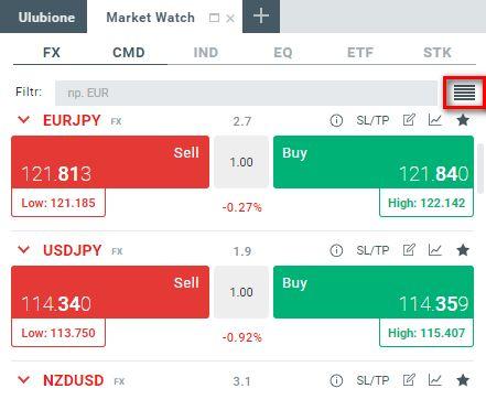 (Market Order - rachunki STANDARD z egzekucją rynkową lub PROFESSIONAL).