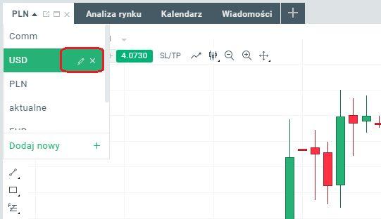 Istnieją również alternatywne sposoby dodania wykresu. Z zakładki Market Watch należy wybierać ikonę na instrumencie, którego wykres chcemy otworzyć.