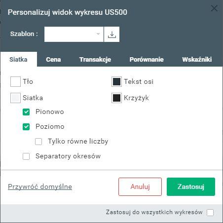 Personalizacji można dokonać na następujących obszarach: