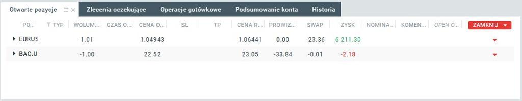 4. Terminal Terminal jest to okno na platformie xstation5, które zawiera informacje o: Otwartych pozycjach Zleceniach oczekujących Historii Operacjach gotówkowych Podsumowaniu rachunku a) Otwarte