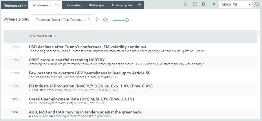 Dostępne źródła: TradeBeat, TradeBeatPL (wersja polska) oraz Traders Talk