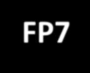 FP7 53.