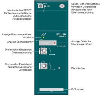 YZALACZE ETU ELEKTRONICZNY YZALACZ ETU15B 4970 Mechaniczny RESET blokady ponownego załączania i mechaniczny wskaźnik wyzwolenia skaźnik wyzwalacza uaktywniony skaźnik alarmu przeciążenia Blokada