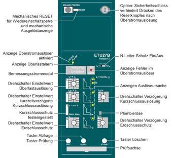 YZALACZE ETU ELEKTRONICZNY YZALACZ ETU27B 4970 Mechaniczny RESET blokady ponownego załączania i mechanicznego wskaźnika wyzwolenia skaźnik wyzwalacza ETU aktywny Sygnalizacja alarmu przeciążenia