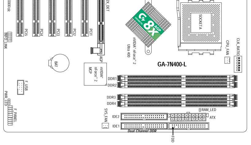 Rok akademicki 2016/2017, Wykład nr 4 47/81 Gigabyte GA-7N400 7N400-L źródło: